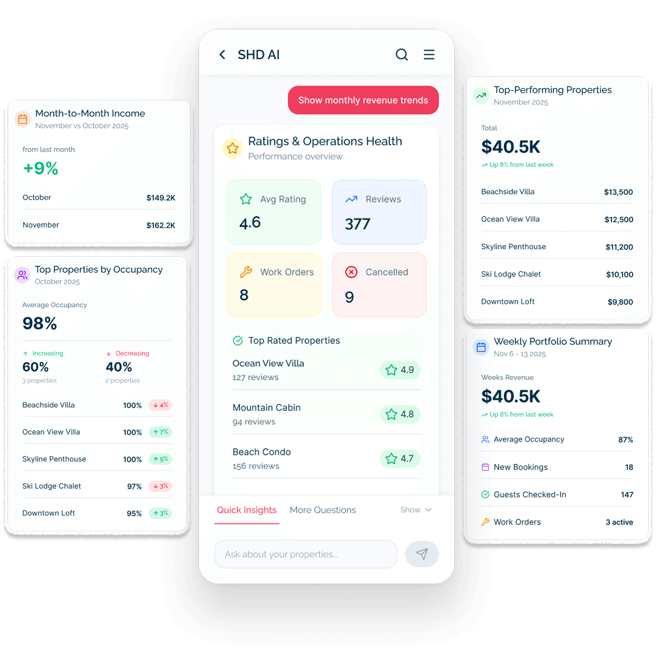 Co-host Pro Dashboard